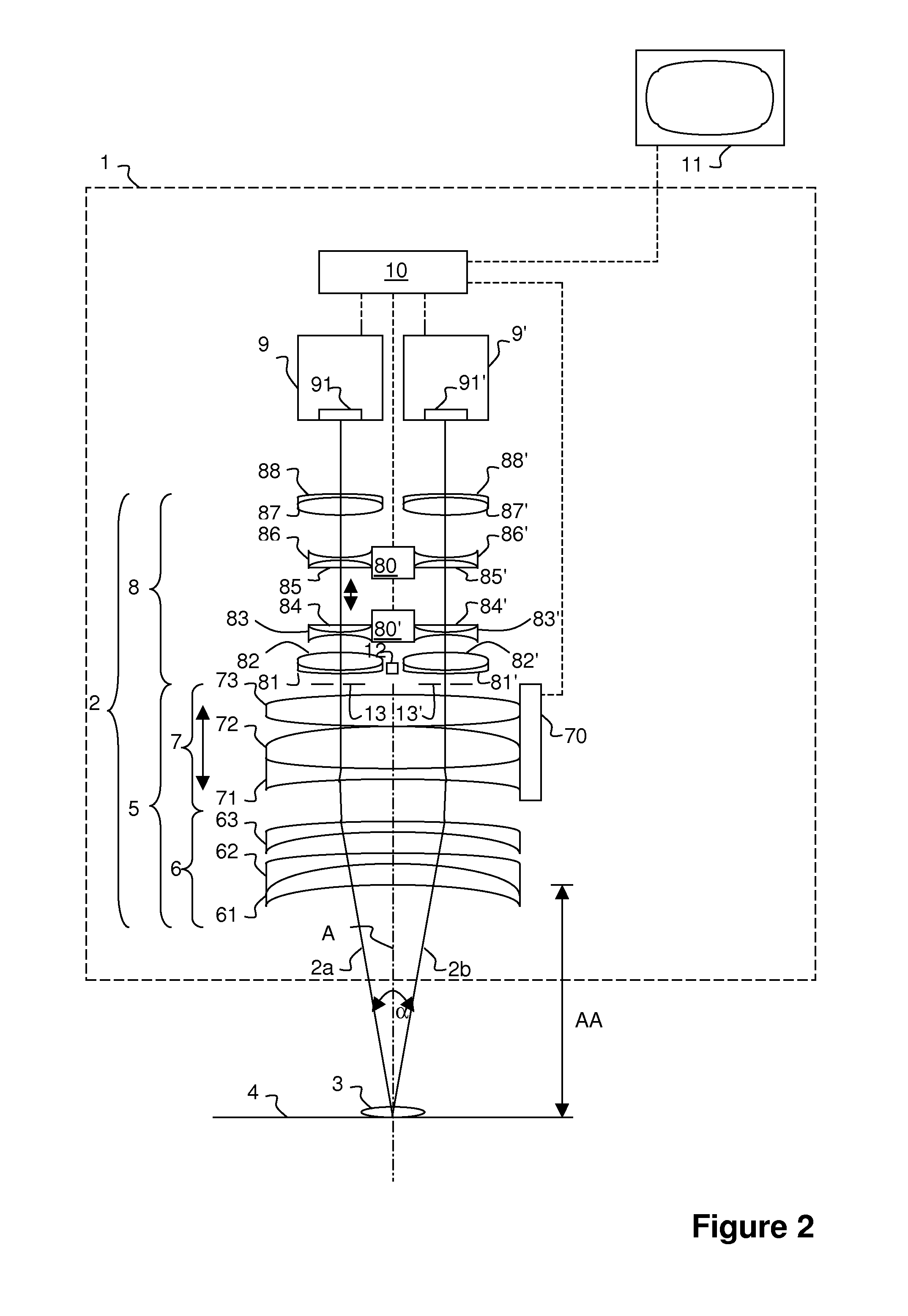 Surgical Microscope with Enlarged Working Distance