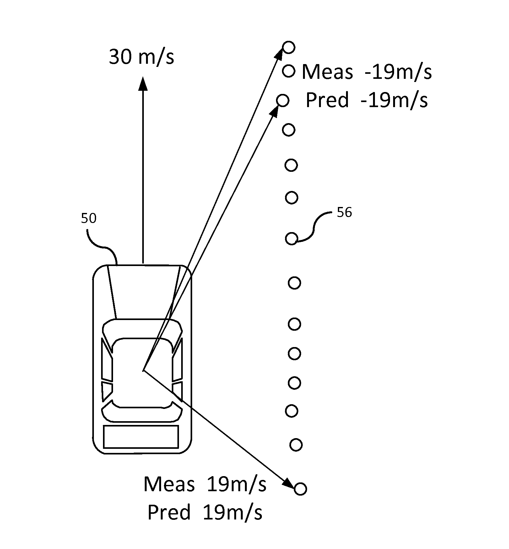 Object fusion system of multiple radar imaging sensors