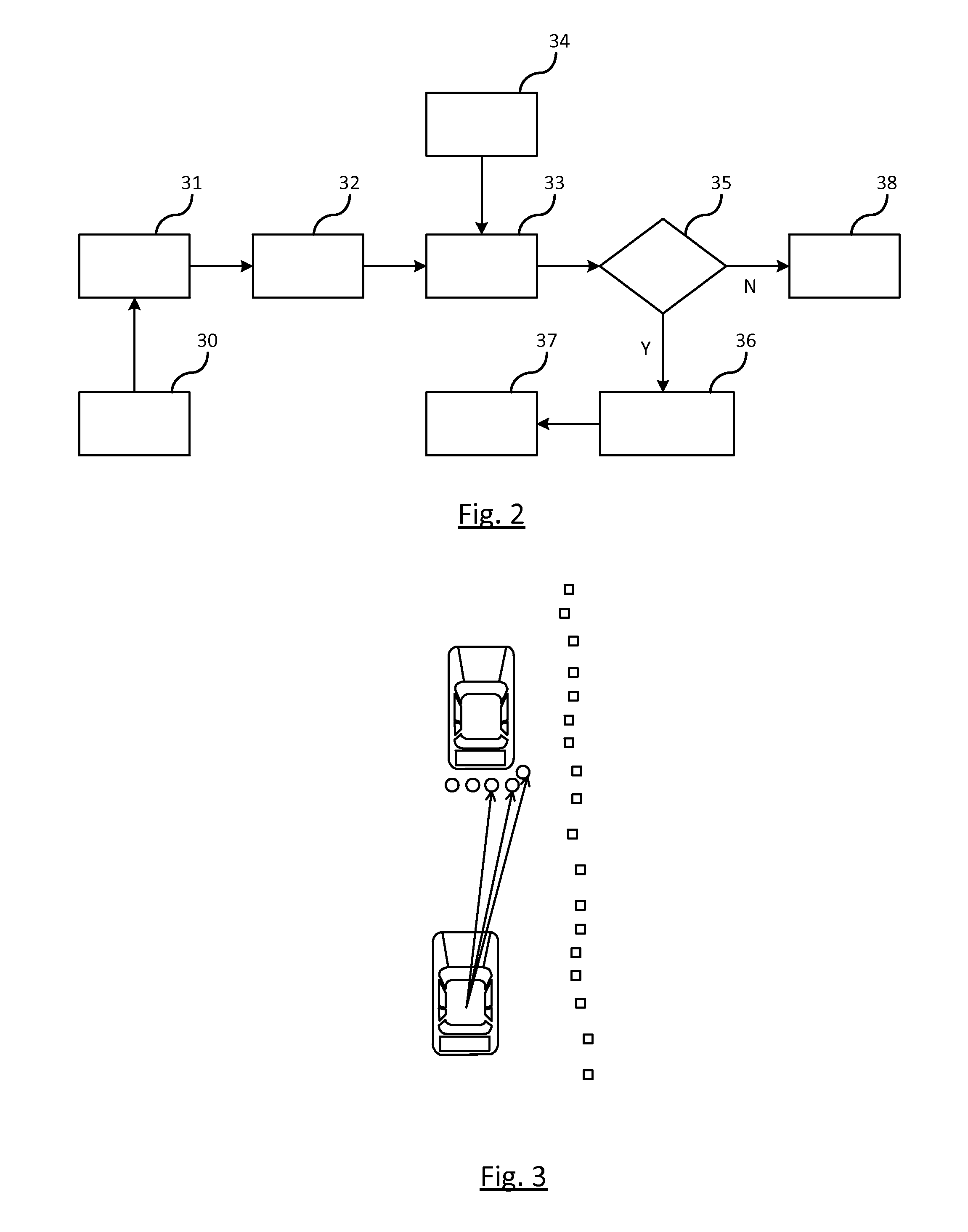 Object fusion system of multiple radar imaging sensors