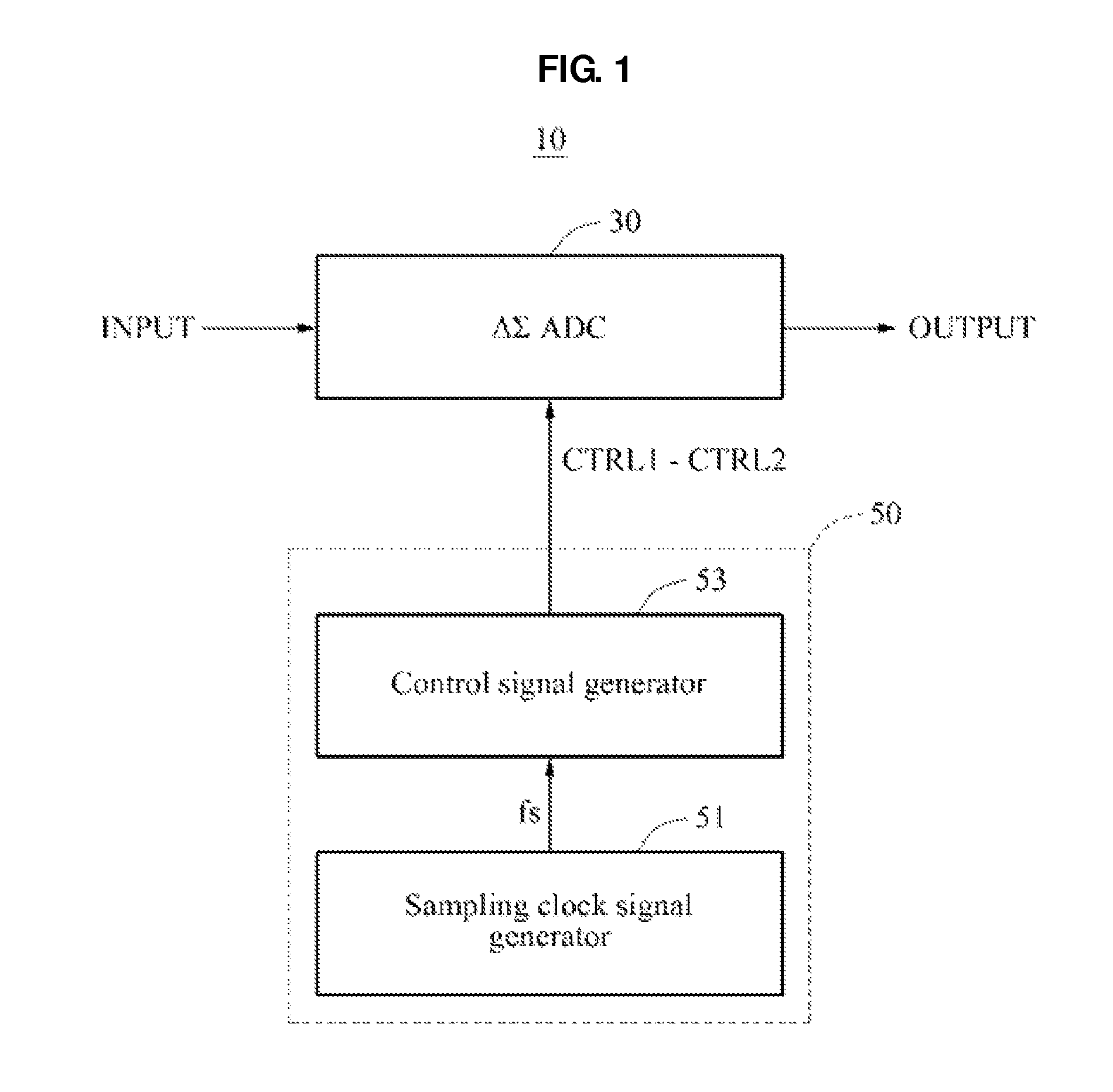 Delta-sigma modulator having differential output