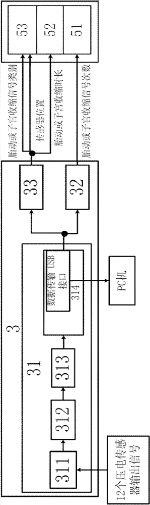 Array type fetal movement signal and uterine contraction signal monitoring bellyband