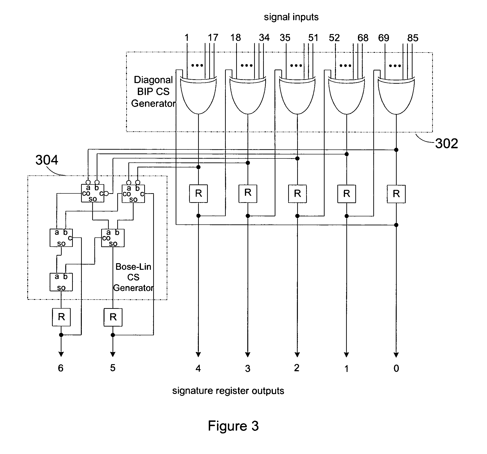 Systems and methods for signature circuits