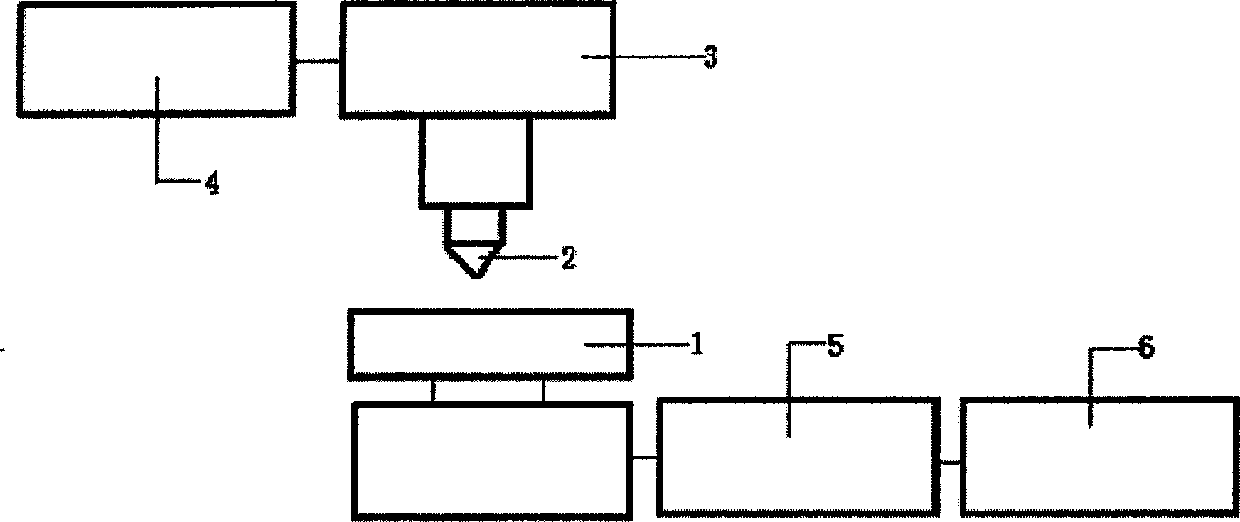 Continuous loading vickers