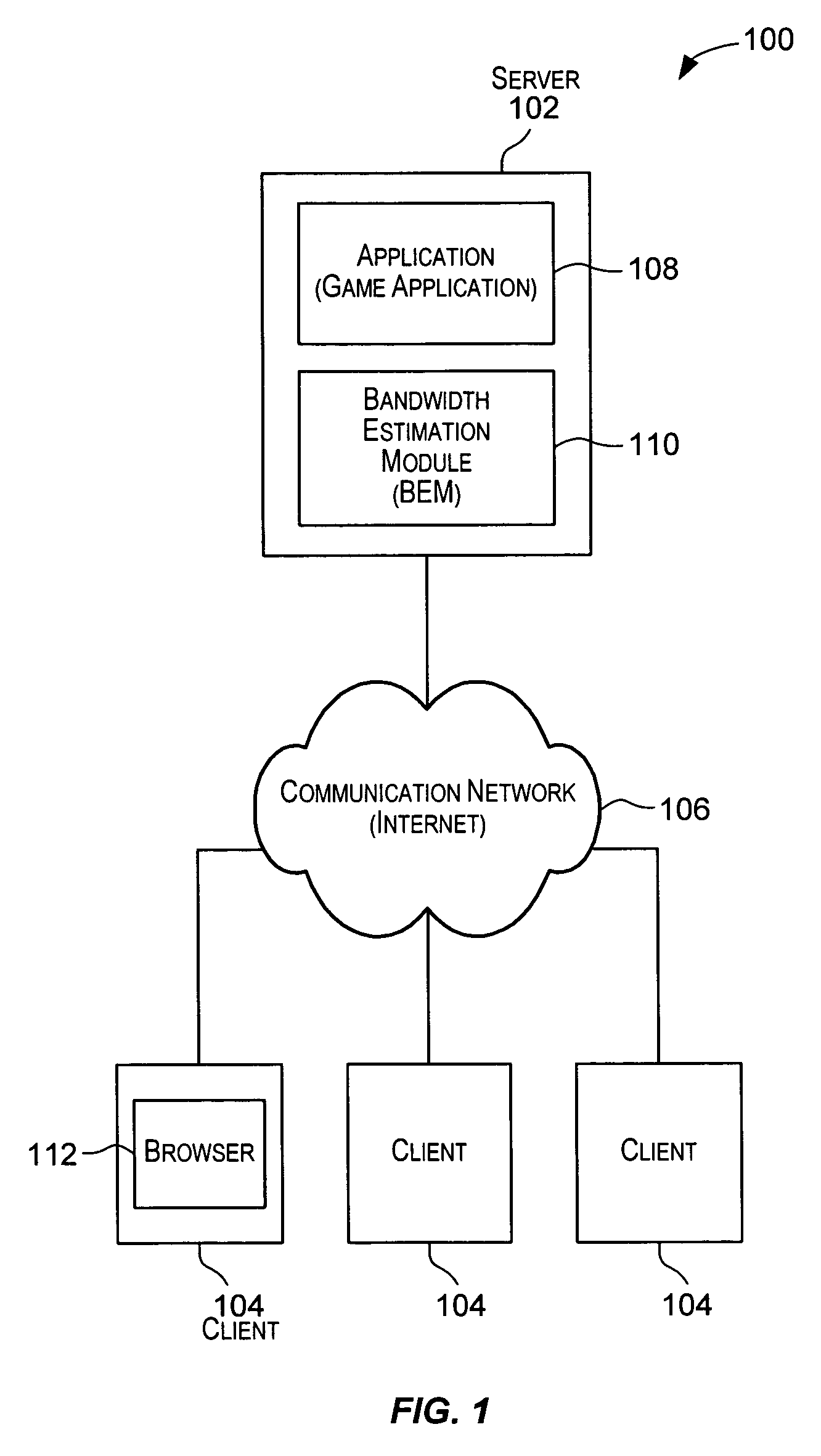 Dynamic bandwidth detection and response for online games