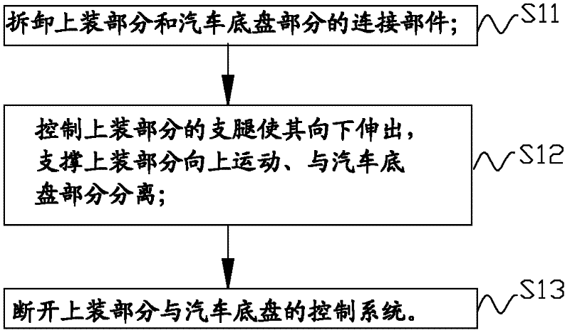 Wheeled engineering machine as well as disassembling method and assembling method thereof