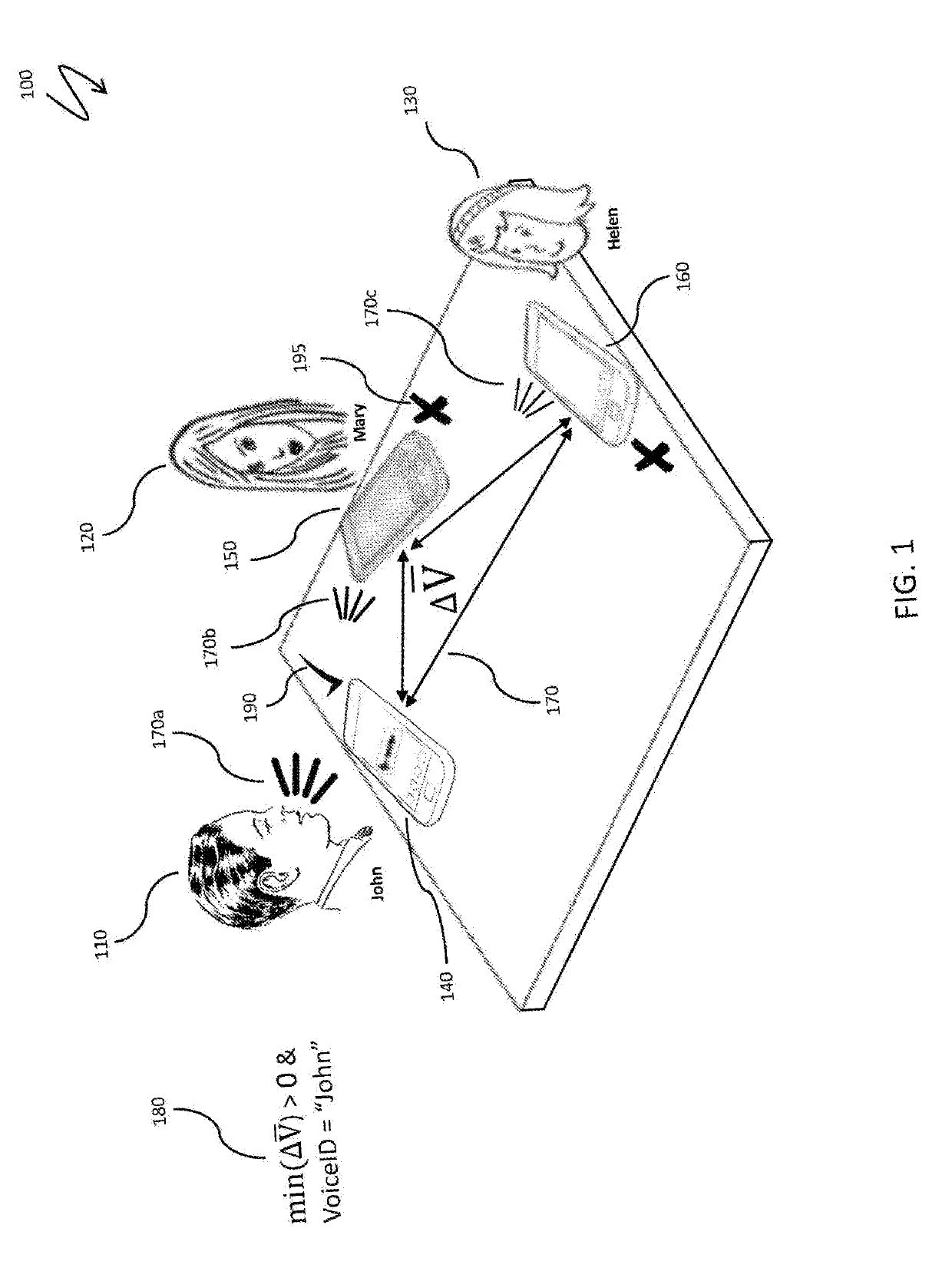 Recording meeting audio via multiple individual smartphones