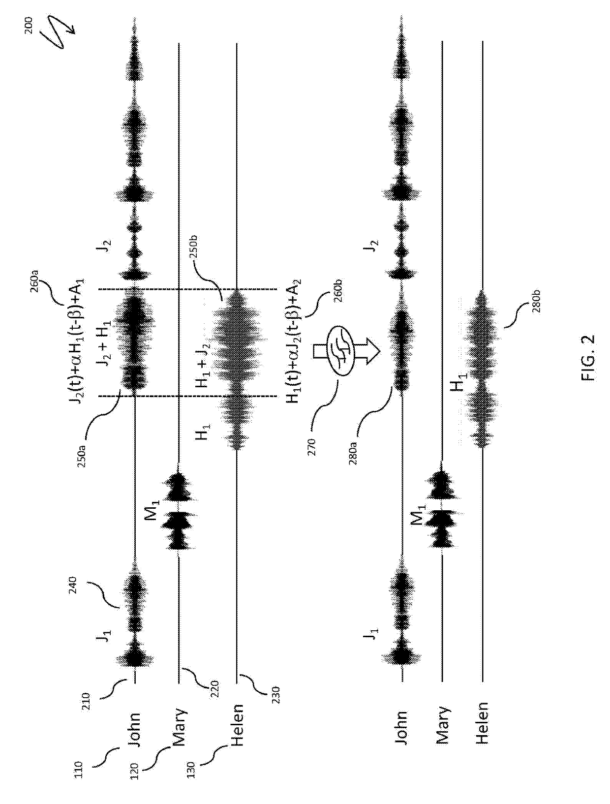 Recording meeting audio via multiple individual smartphones