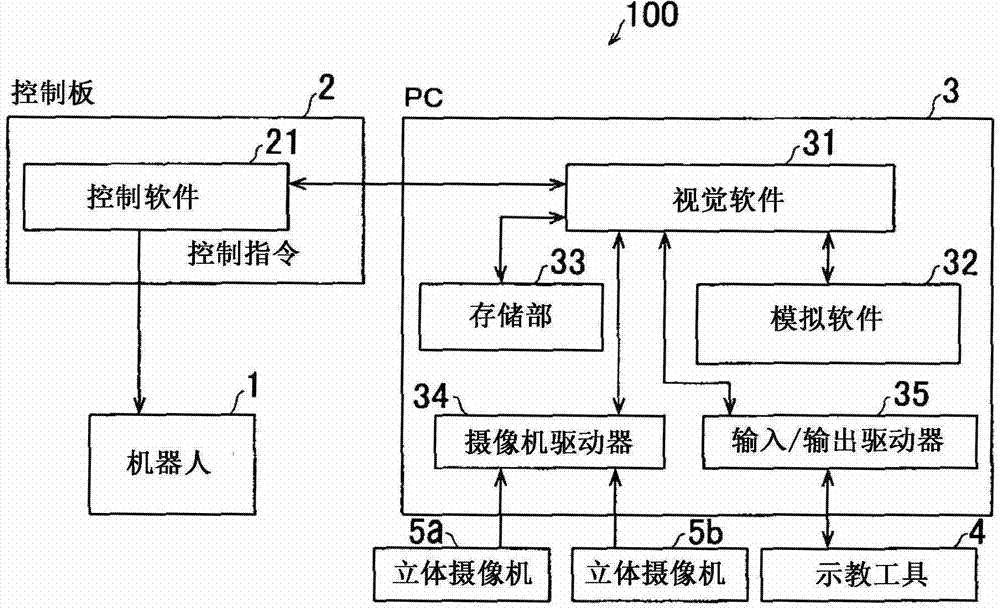 Robot Teaching System And Robot Teaching Method