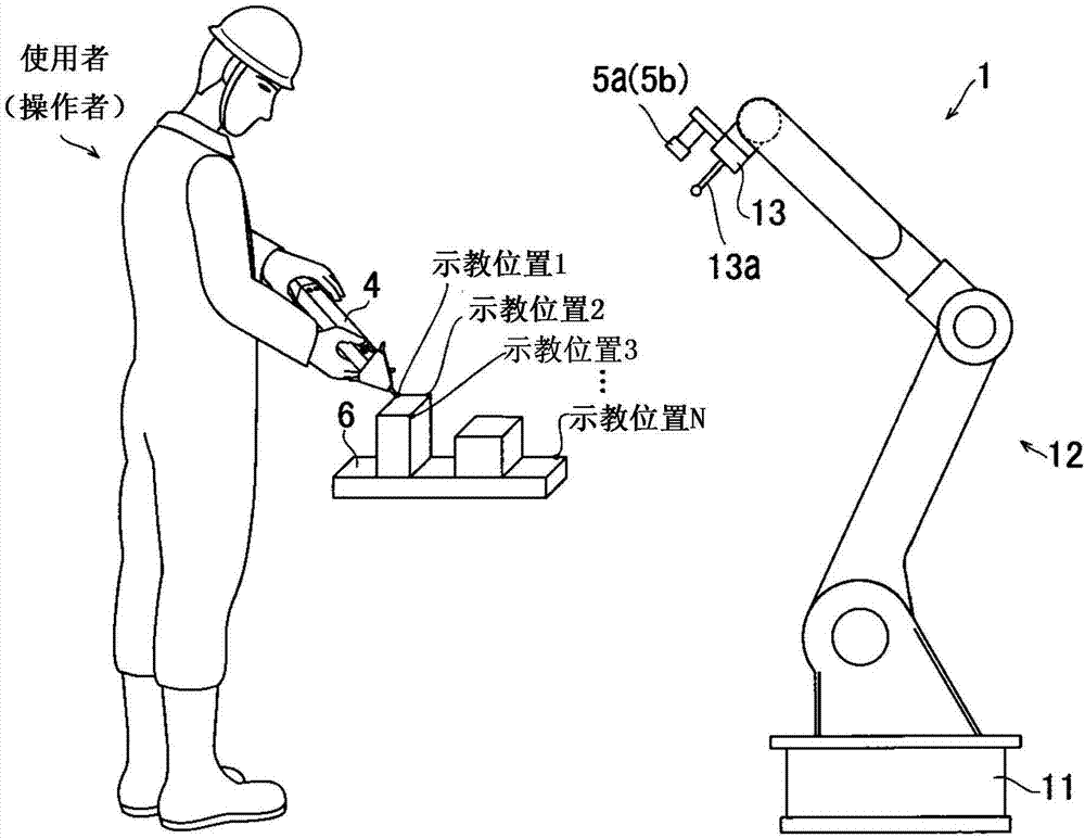 Robot Teaching System And Robot Teaching Method