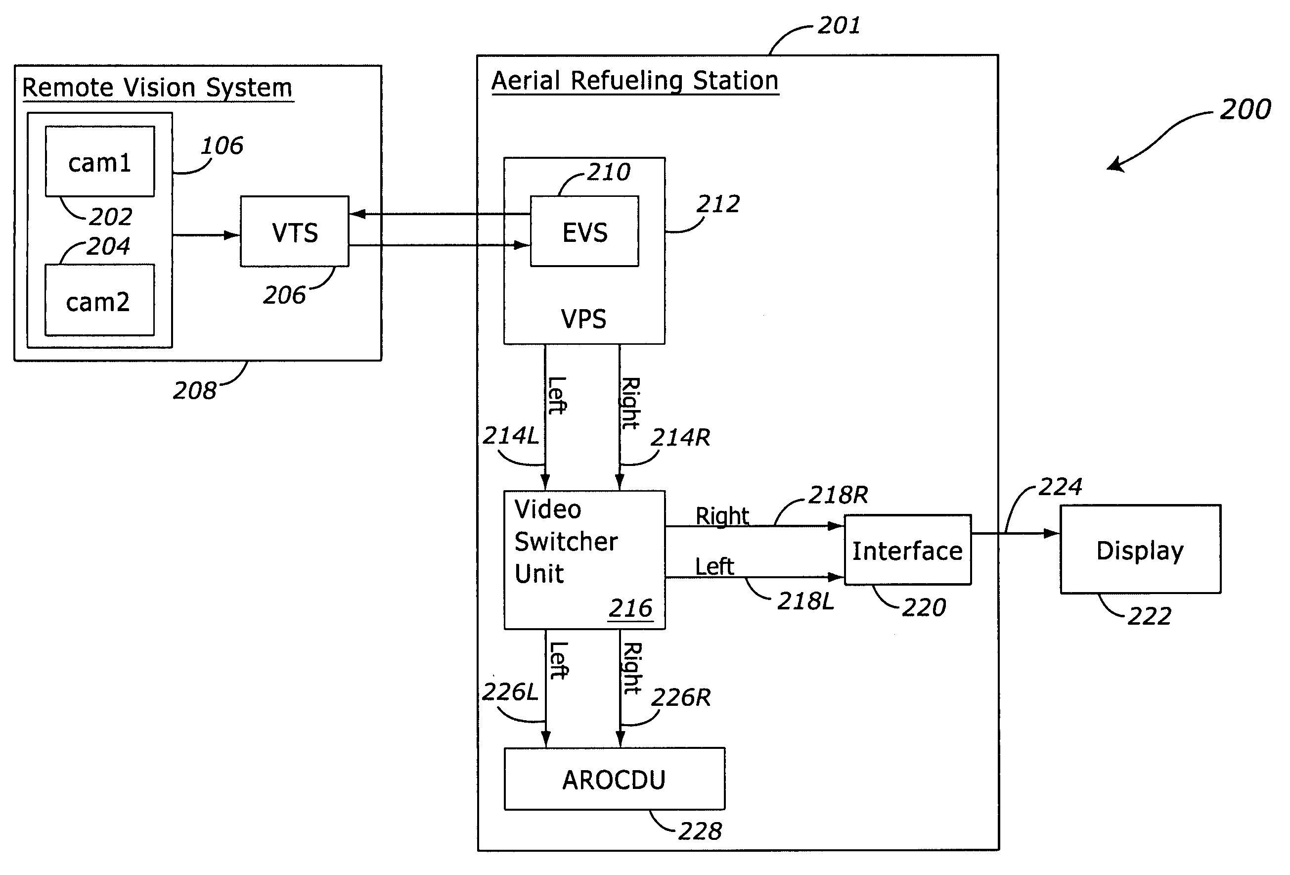 Methods and apparatus for reducing frame violations in a stereoscopic display