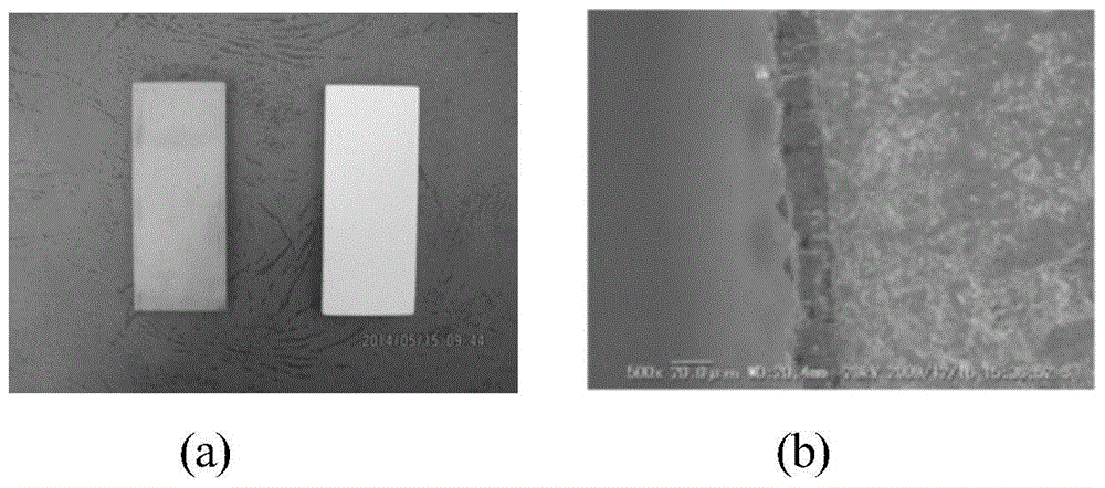 The process of preparing multi-layer composite protective coating by multi-arc ion plating on the surface of sintered NdFeB magnet