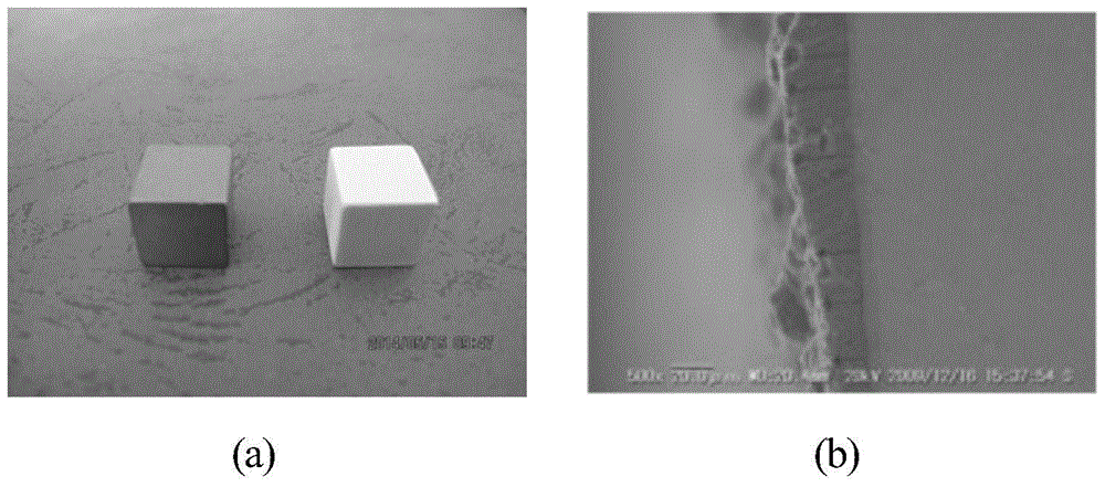 The process of preparing multi-layer composite protective coating by multi-arc ion plating on the surface of sintered NdFeB magnet