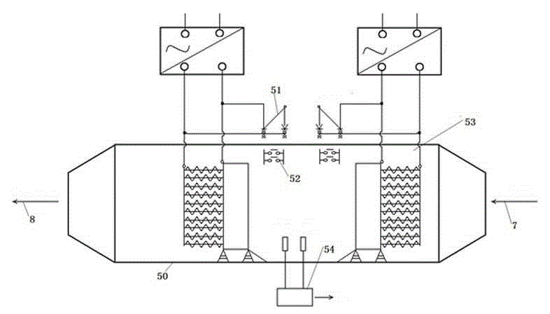 Flue gas treatment device for domestic refuse incineration