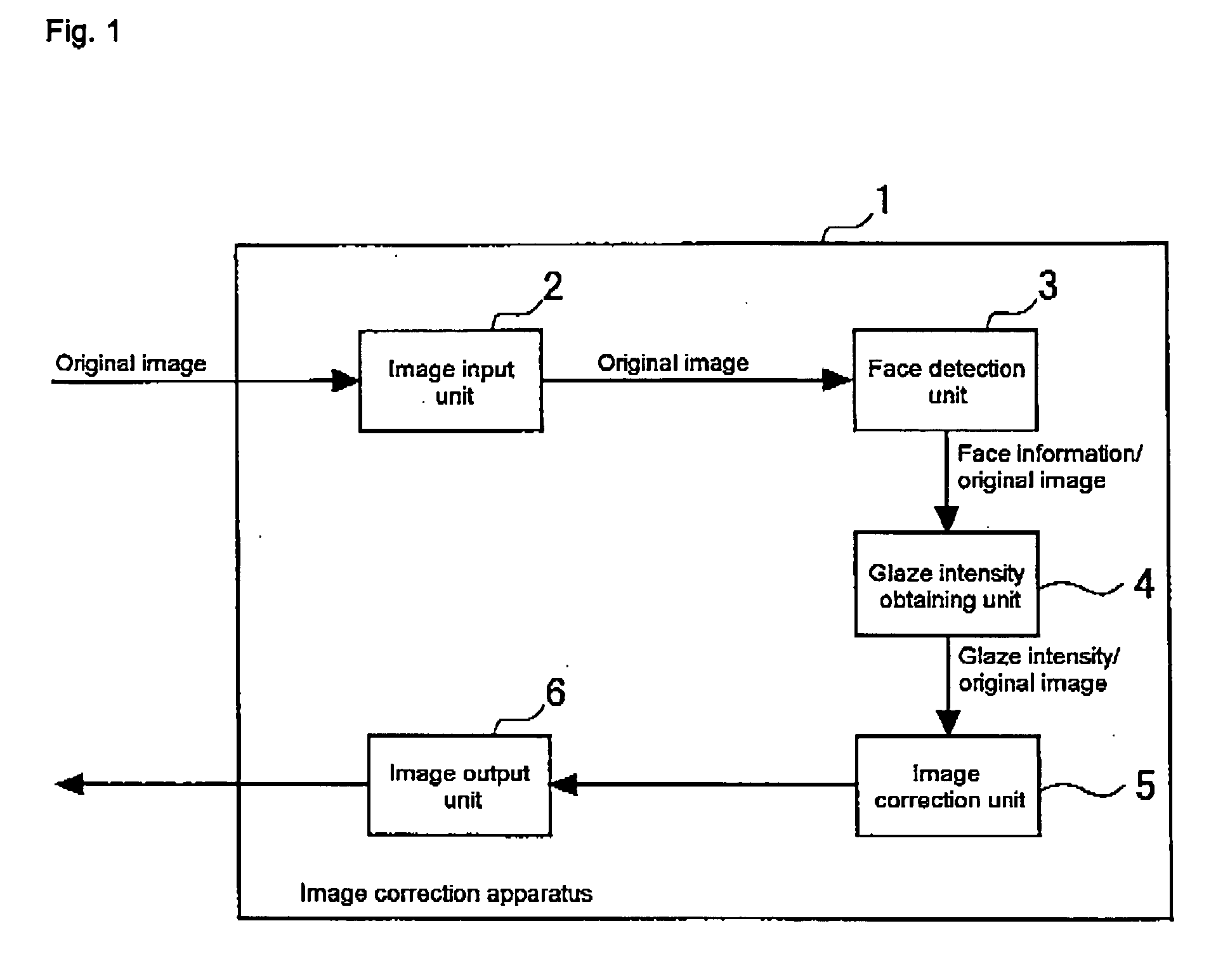 Image correction apparatus