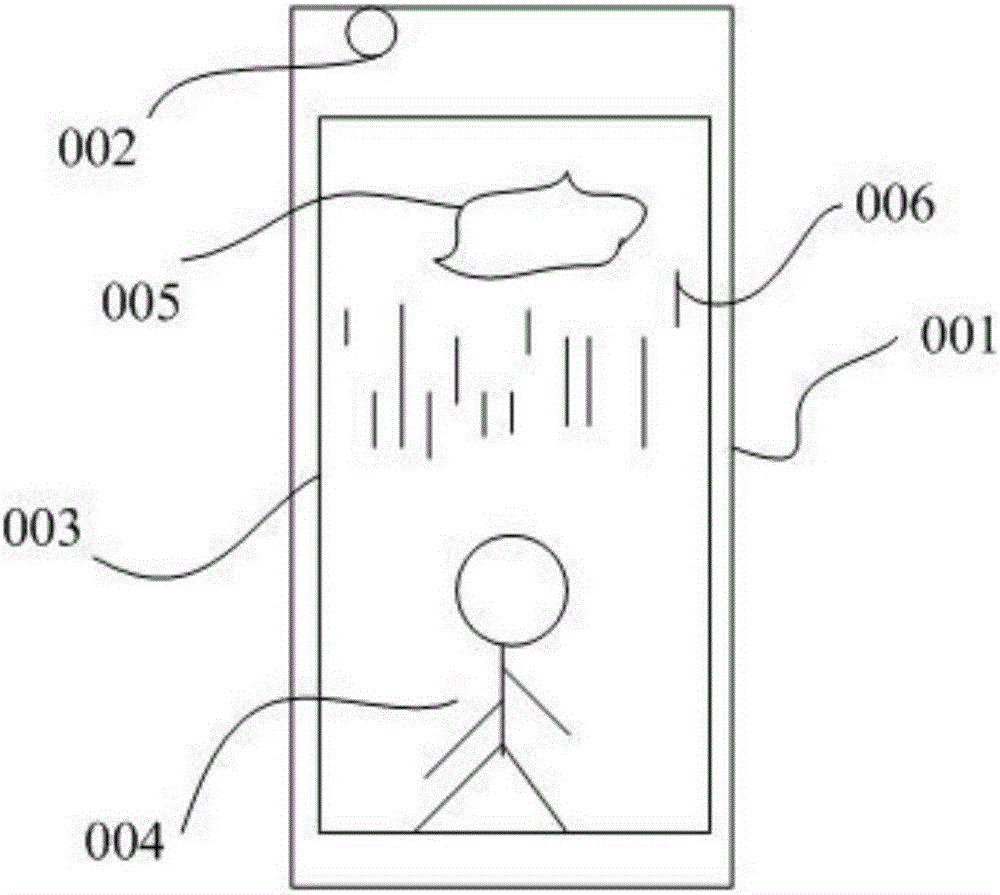 GIF image generation method and device, and terminal device