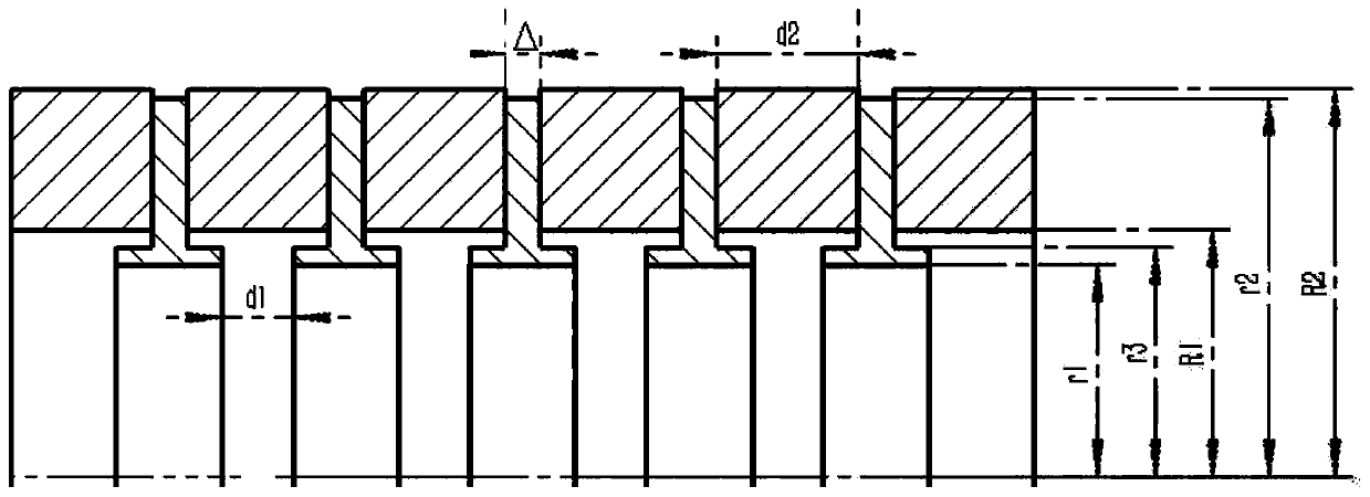 A kind of optimization design method of ppm structure of high-band space traveling wave tube