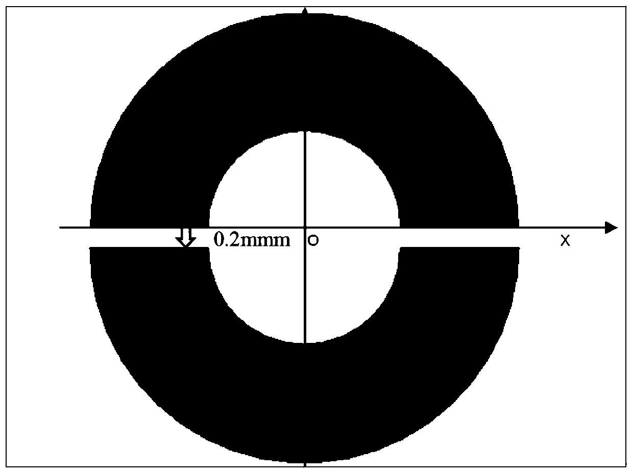 A kind of optimization design method of ppm structure of high-band space traveling wave tube