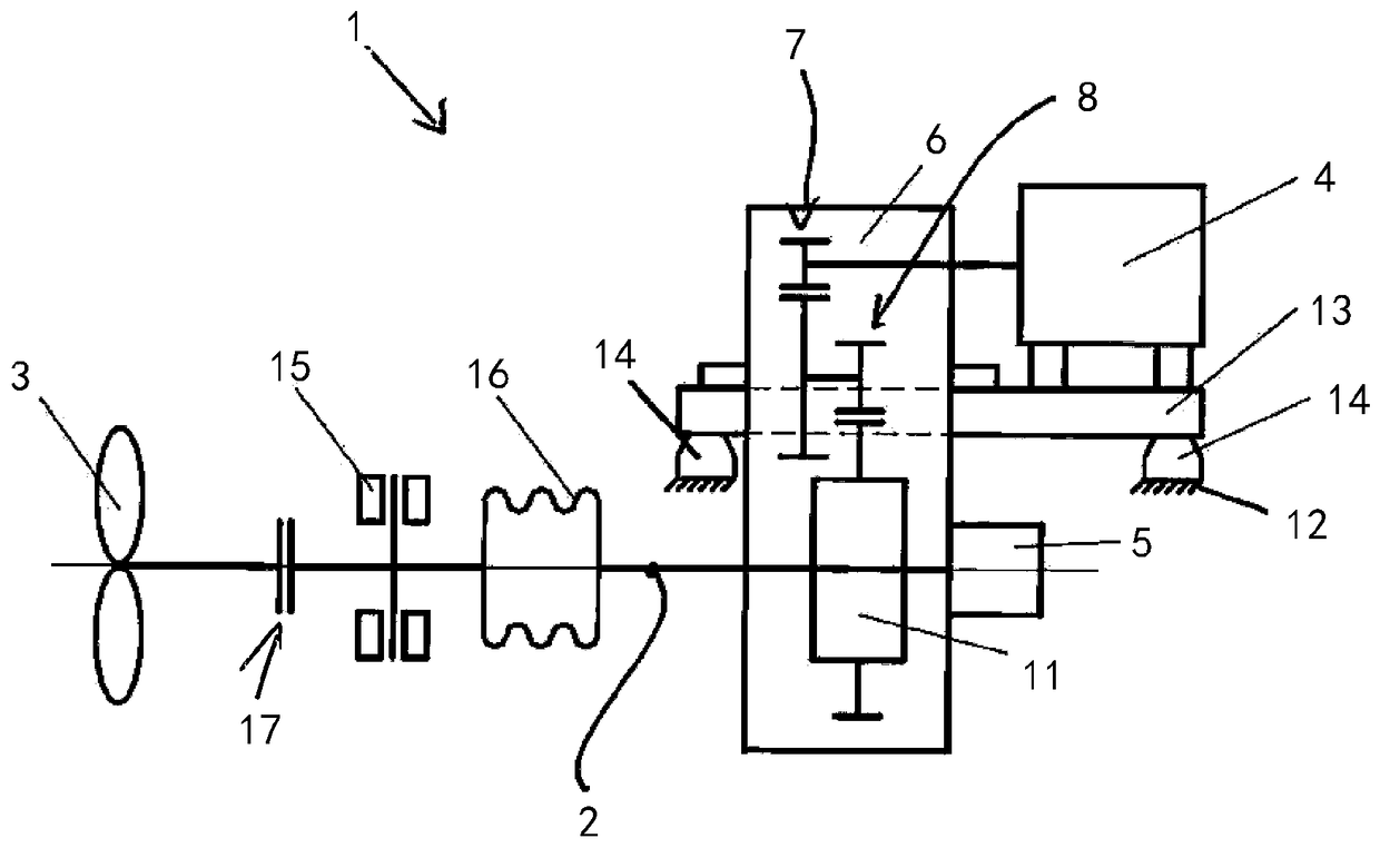 Submarine drive system