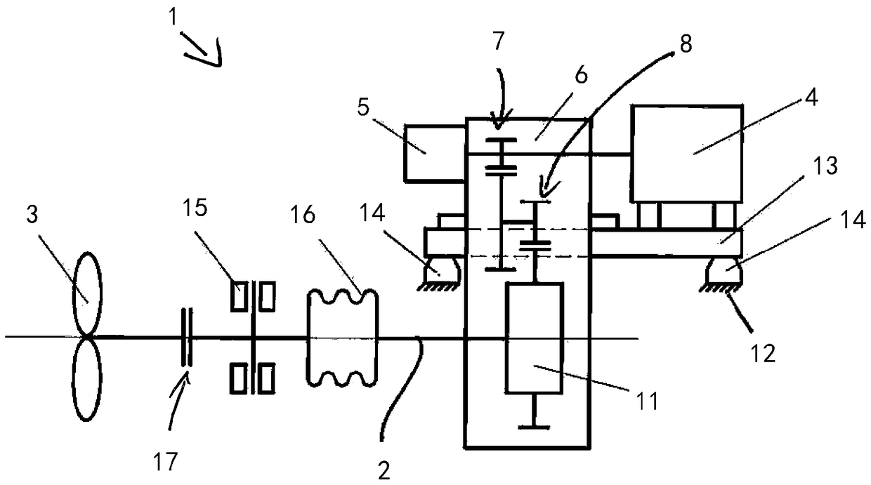 Submarine drive system