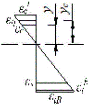 A calculation method of ultimate bending capacity of reinforced severe damage beam with fiber reinforced polymer