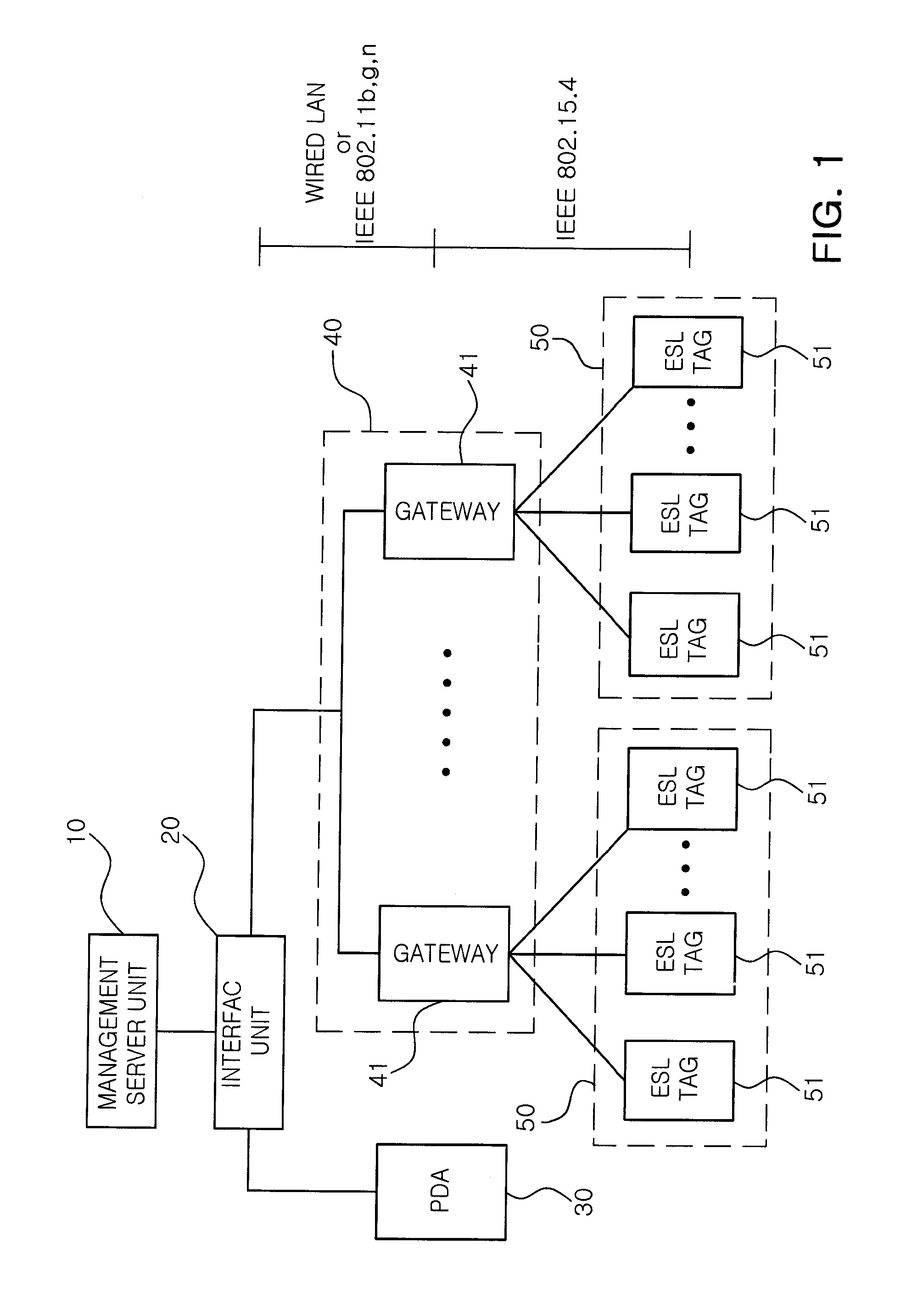 Electronic shelf label system, method of synchronizing electronic shelf label tag with product, and method of updating product information of the same