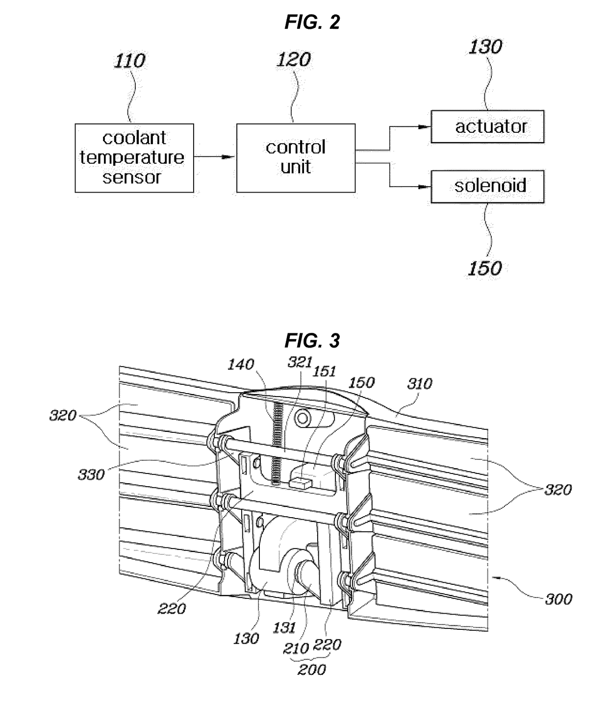 Fail-safe air flap control apparatus for vehicle