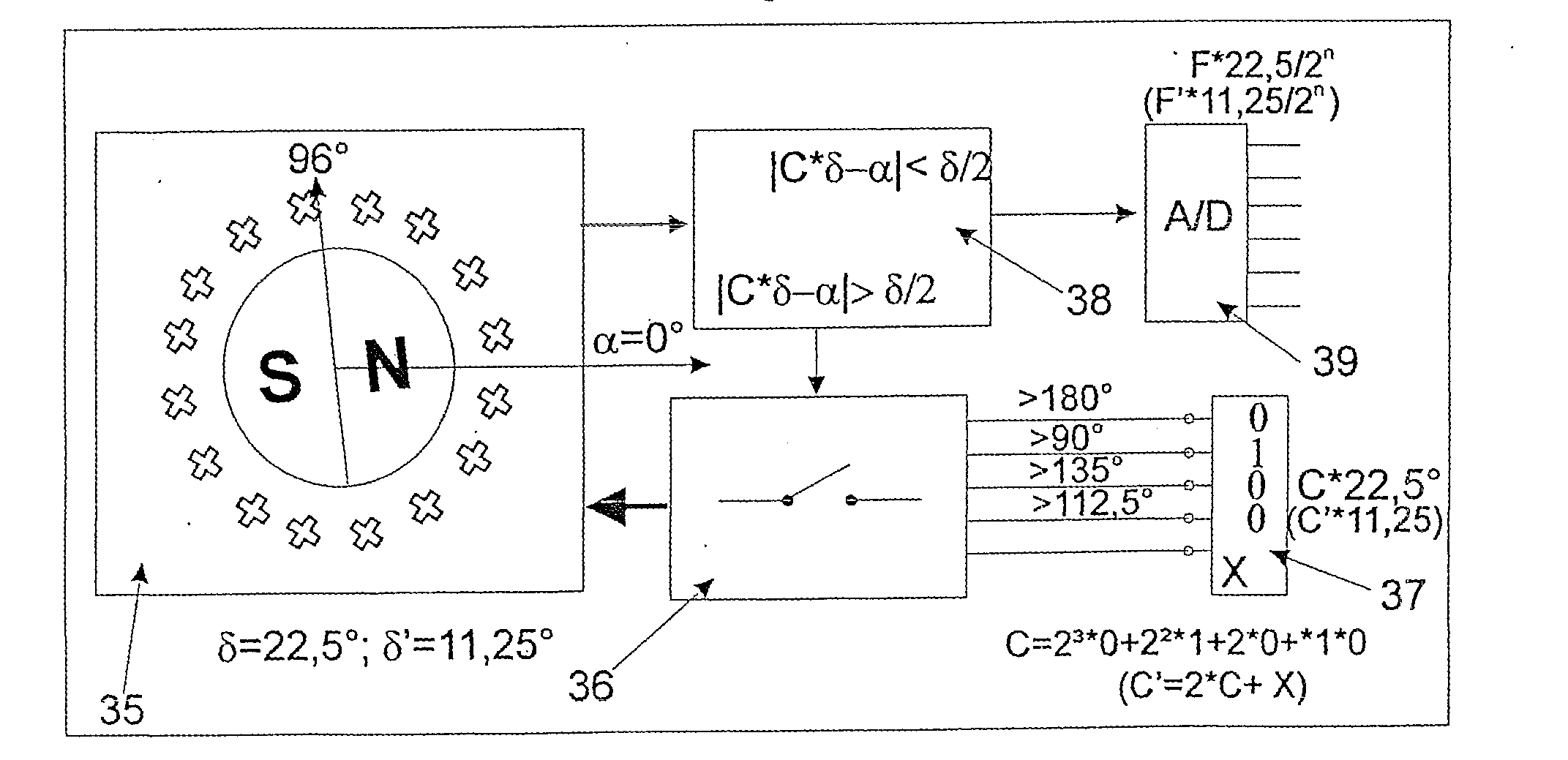 Method and device for contactless sensing rotation and angular position using orientation tracking