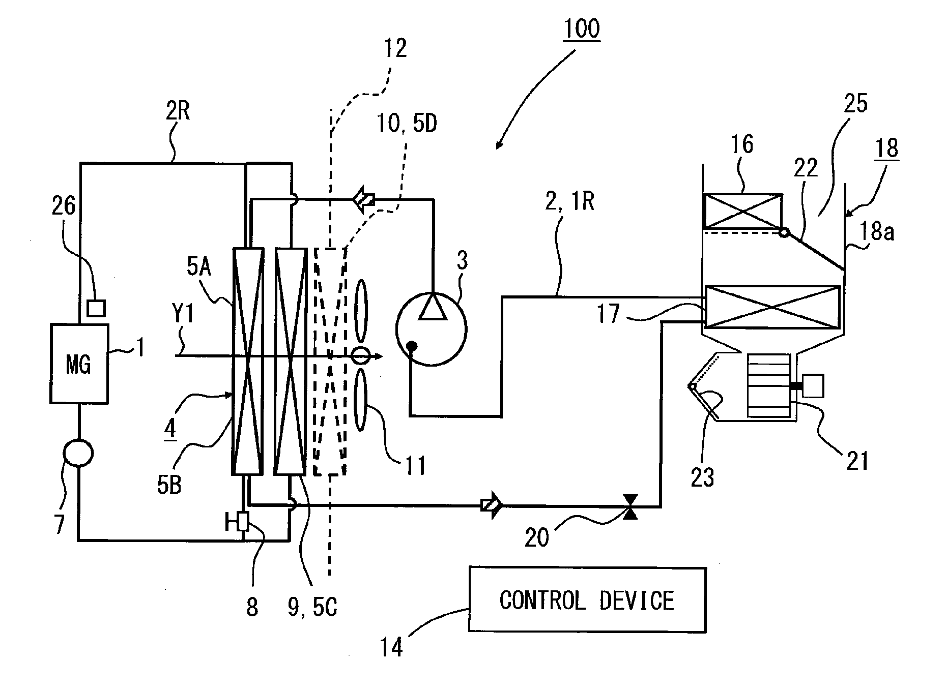 Heat exchange system