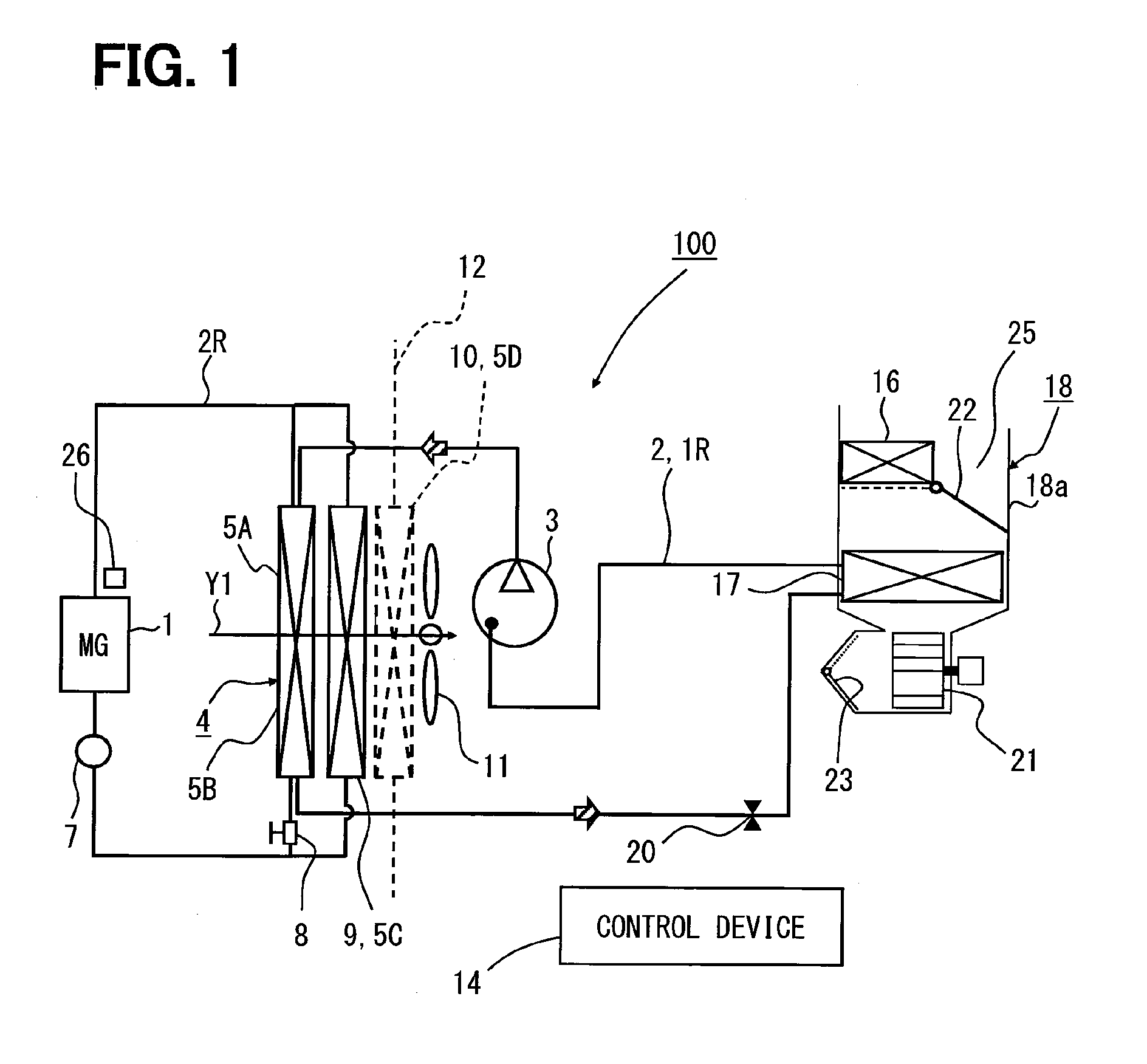 Heat exchange system