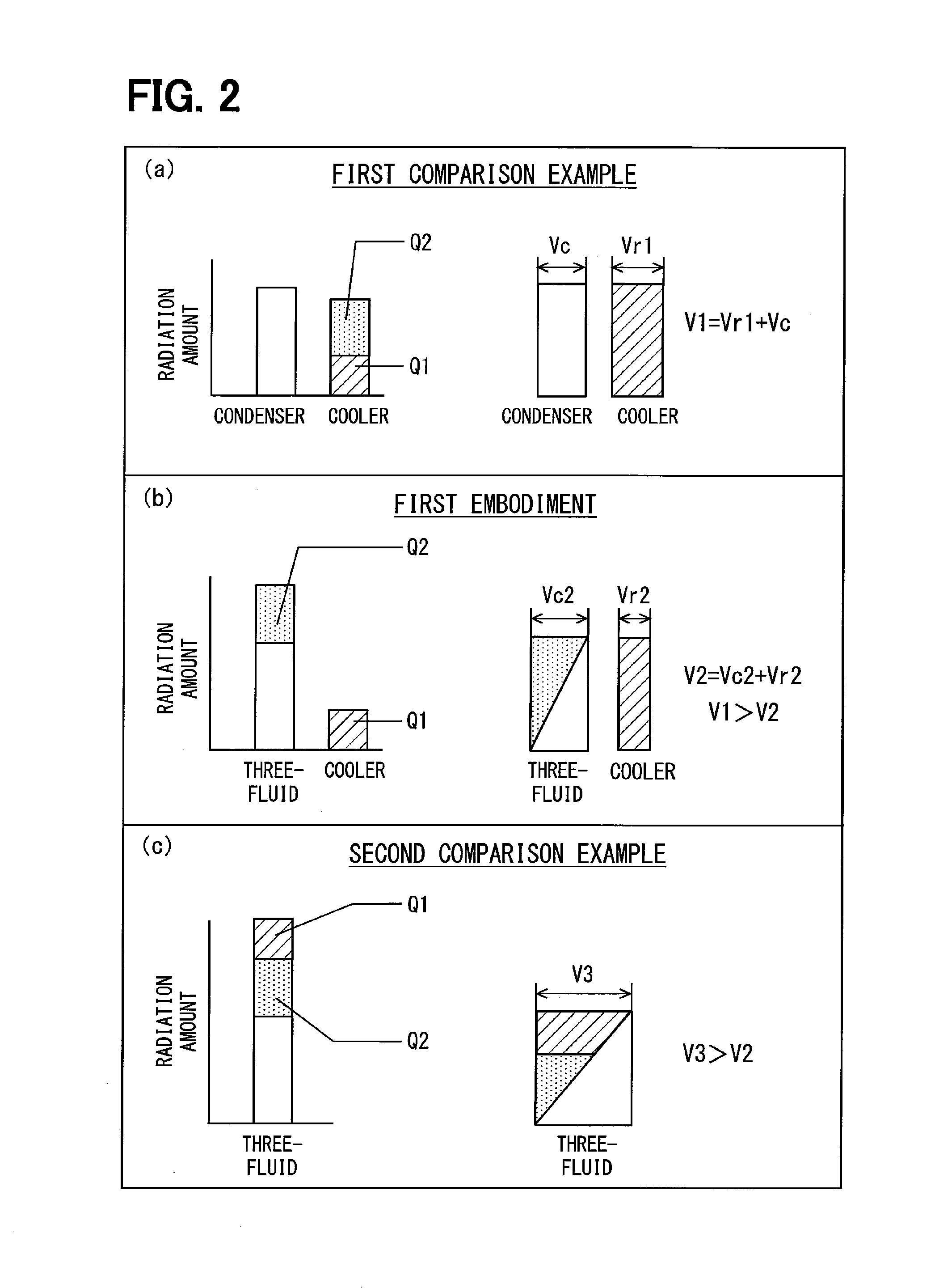 Heat exchange system