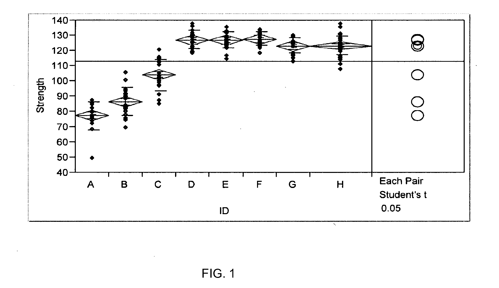 Microfiber Reinforcement for Abrasive Tools