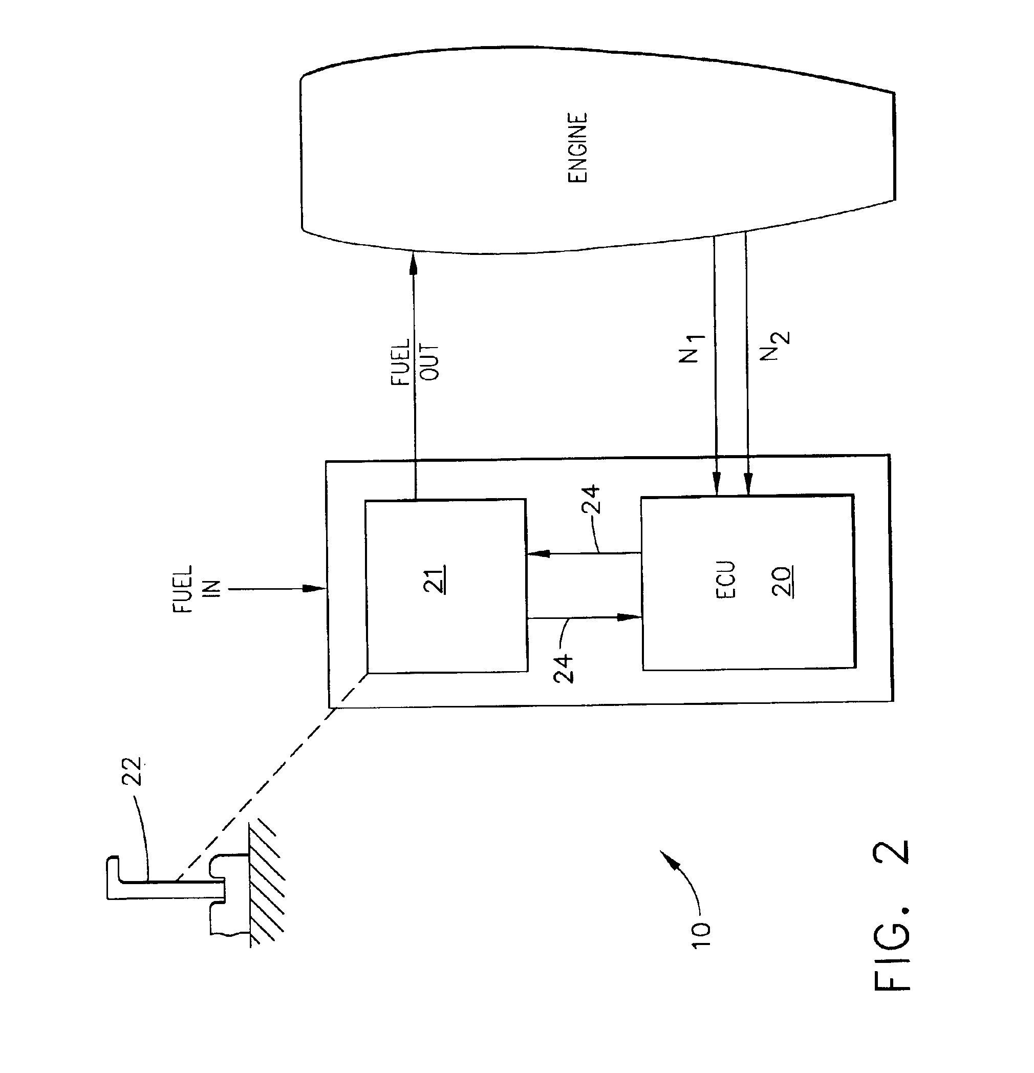 Multivariant set point using N1 and N2 for engine control