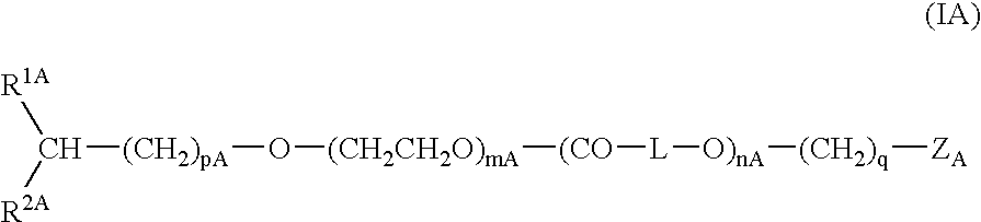 Core-shell particle including signal-generating substance enclosed therein and process for producing the same