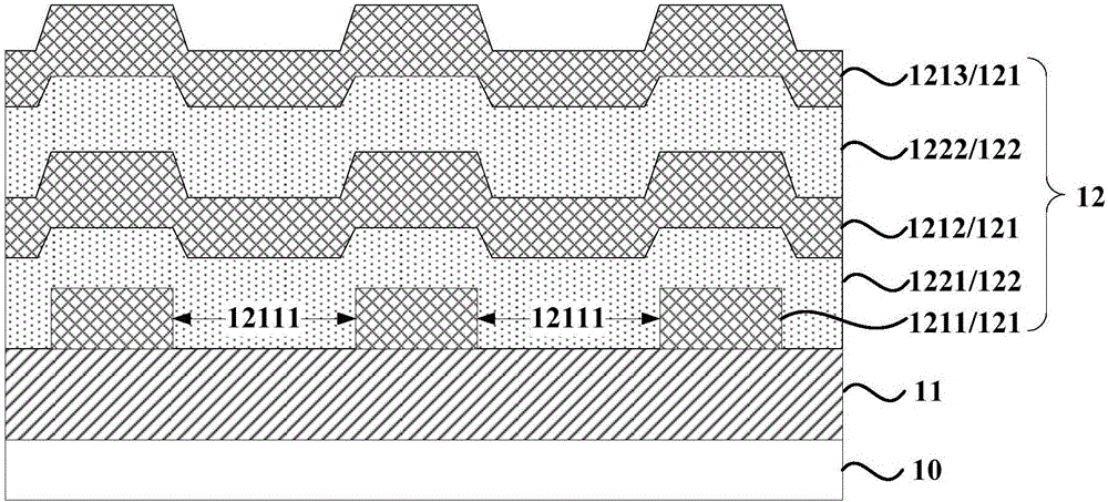 Display panel and fabrication method thereof