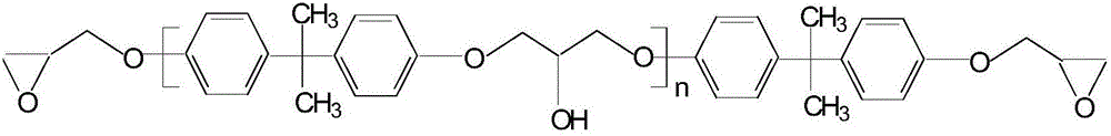 Synthesis method of phenoxy resin