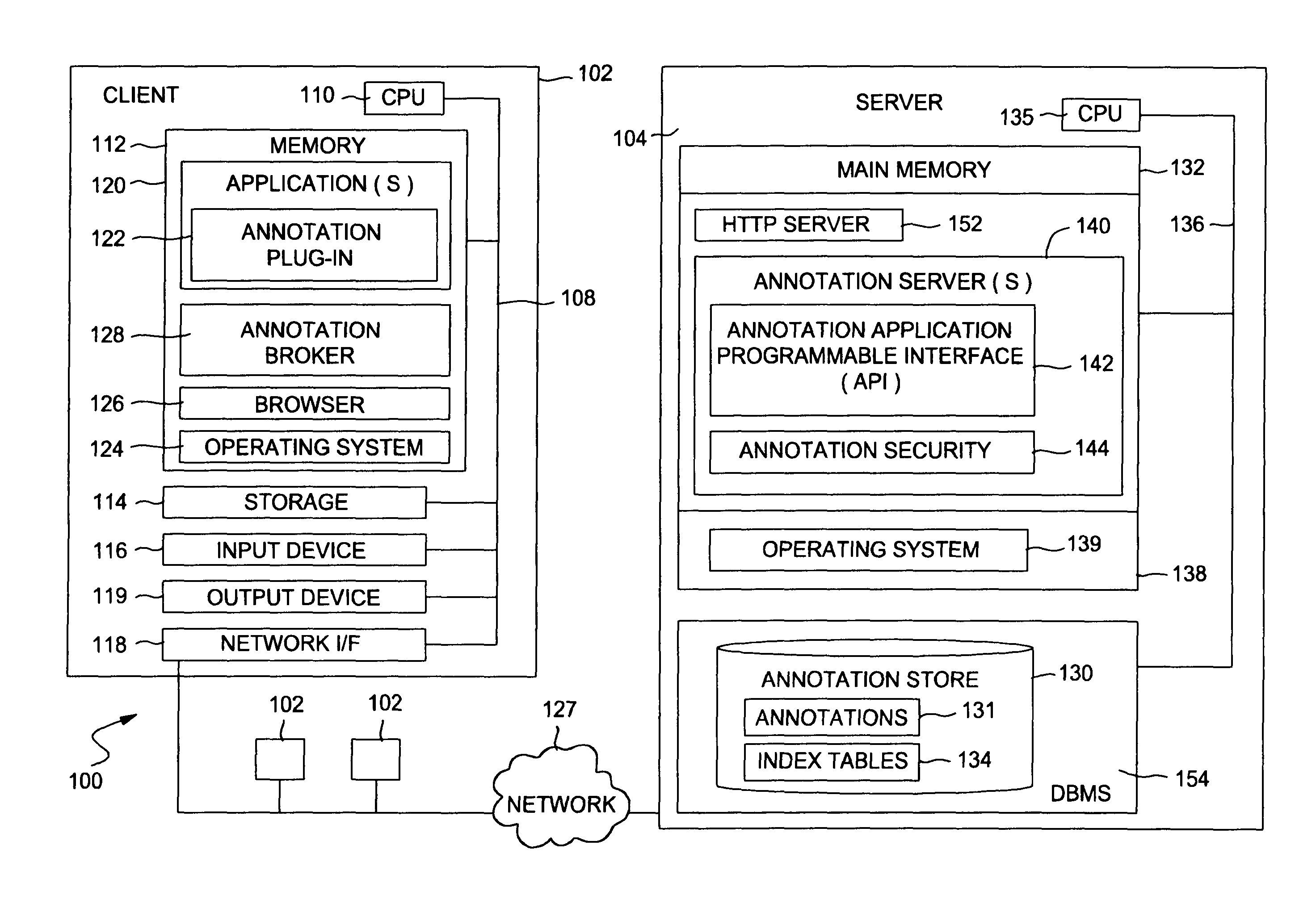 Annotation security to prevent the divulgence of sensitive information