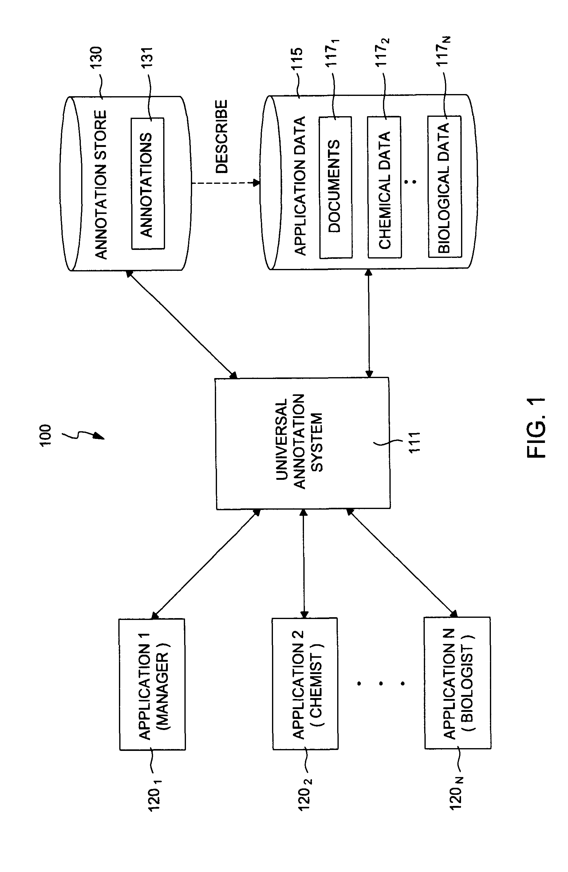 Annotation security to prevent the divulgence of sensitive information