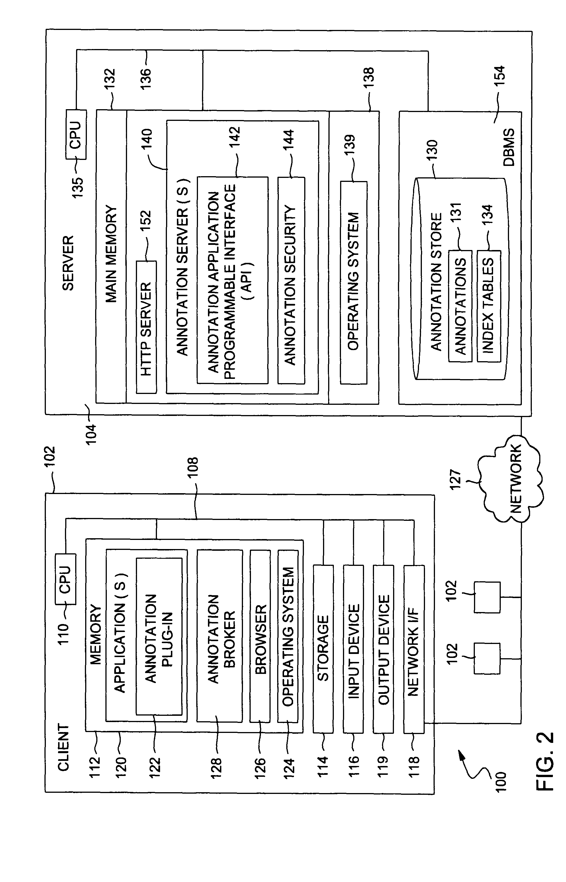 Annotation security to prevent the divulgence of sensitive information