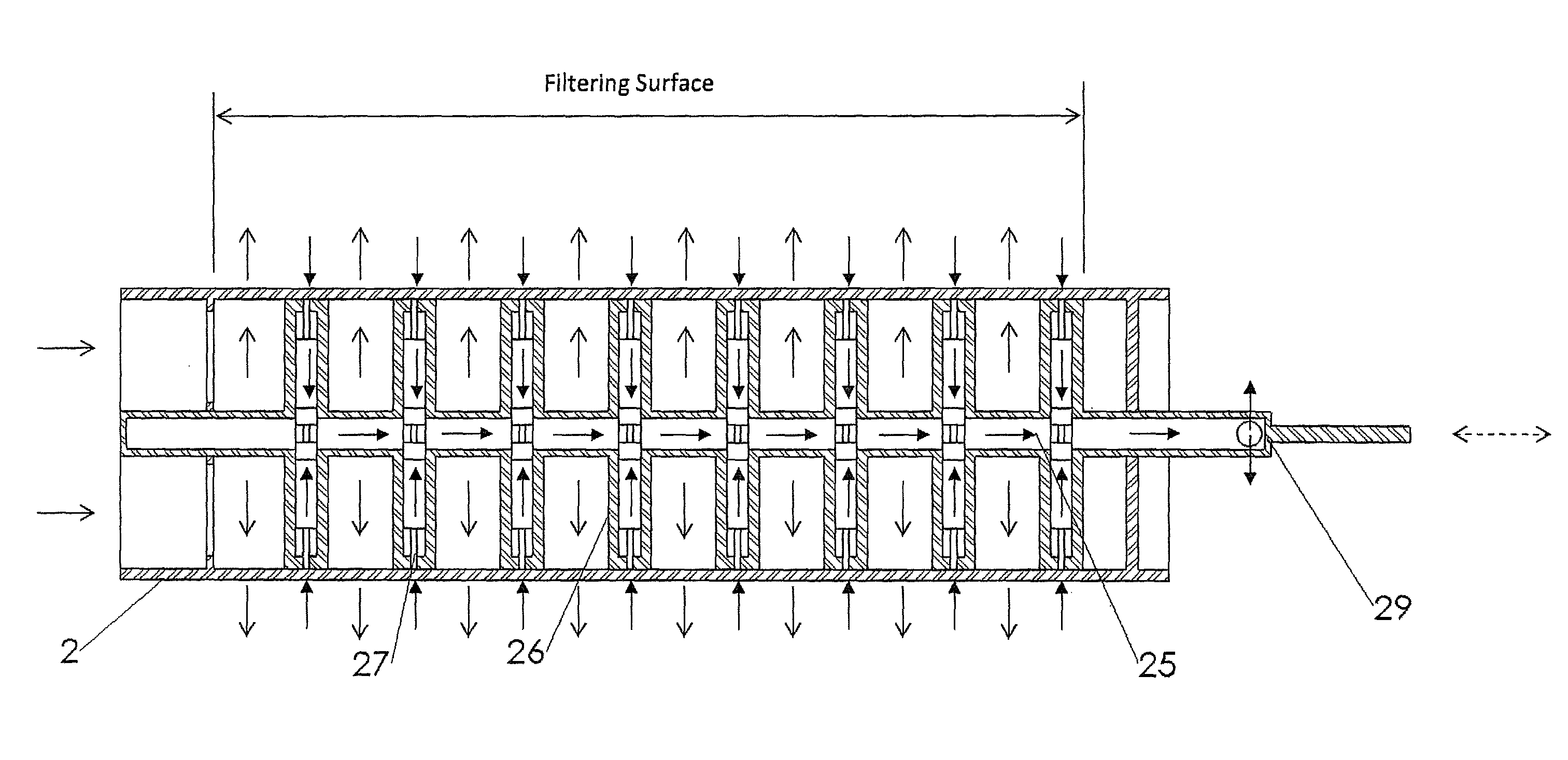 Filter arrangement