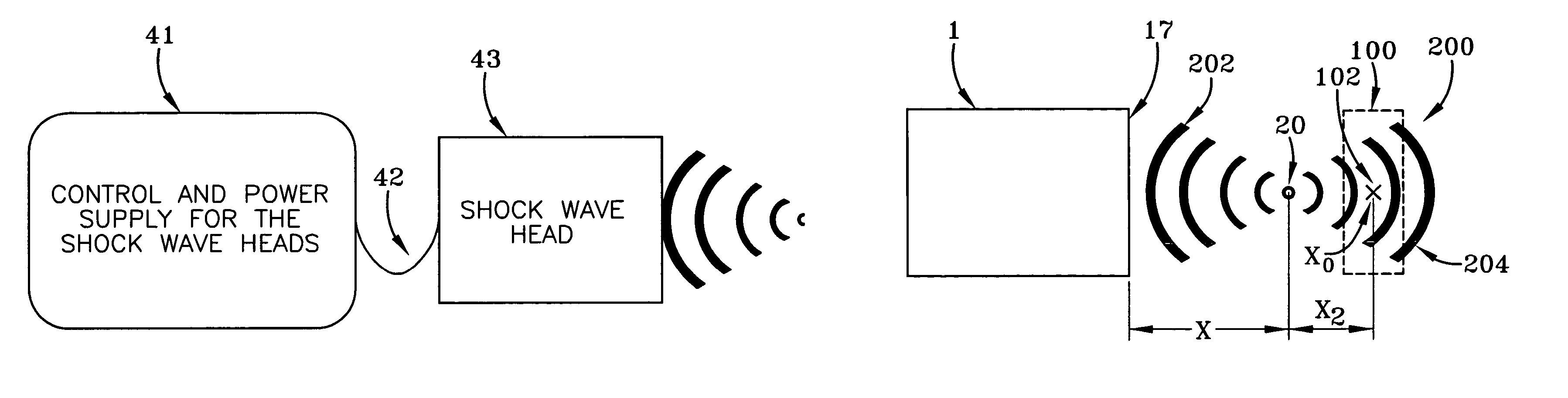 Treatment or pre-treatment for radiation/chemical exposure