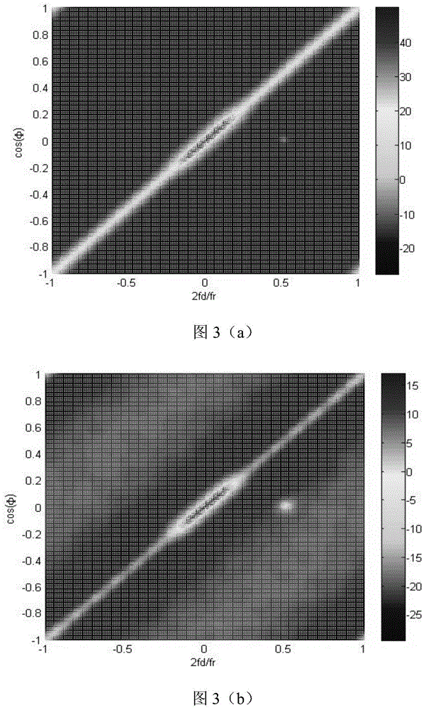 Airborne phased array radar two-dimensional multi-pulse cognitive clutter suppression method