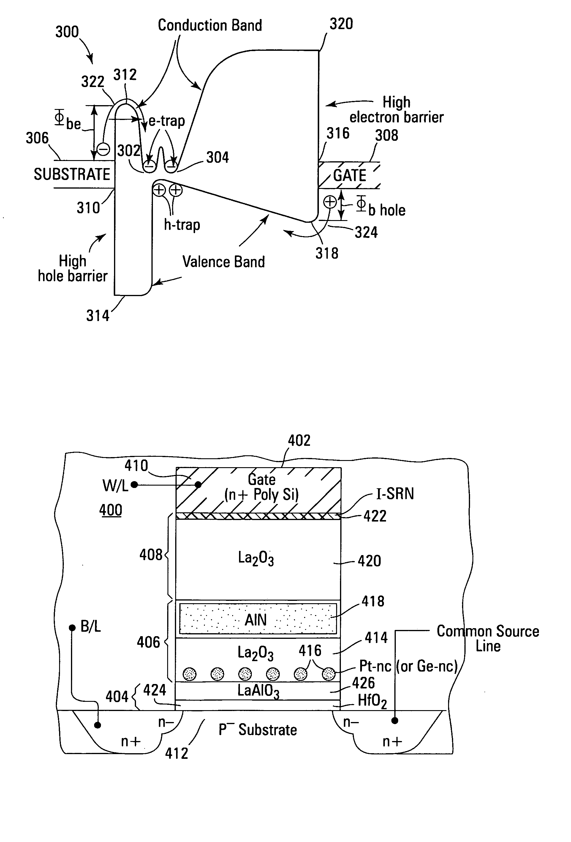 High performance multi-level non-volatile memory