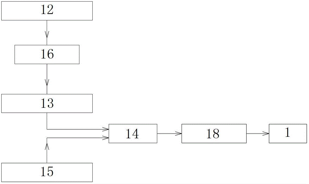 Direct-current driven freezing and refrigerating car