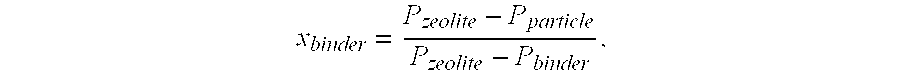 Process for purification of olefinic feedstocks using an adsorbent comprising a 12 MR-type zeolite