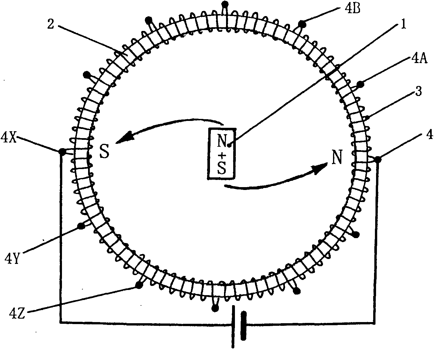 DC motor and generator