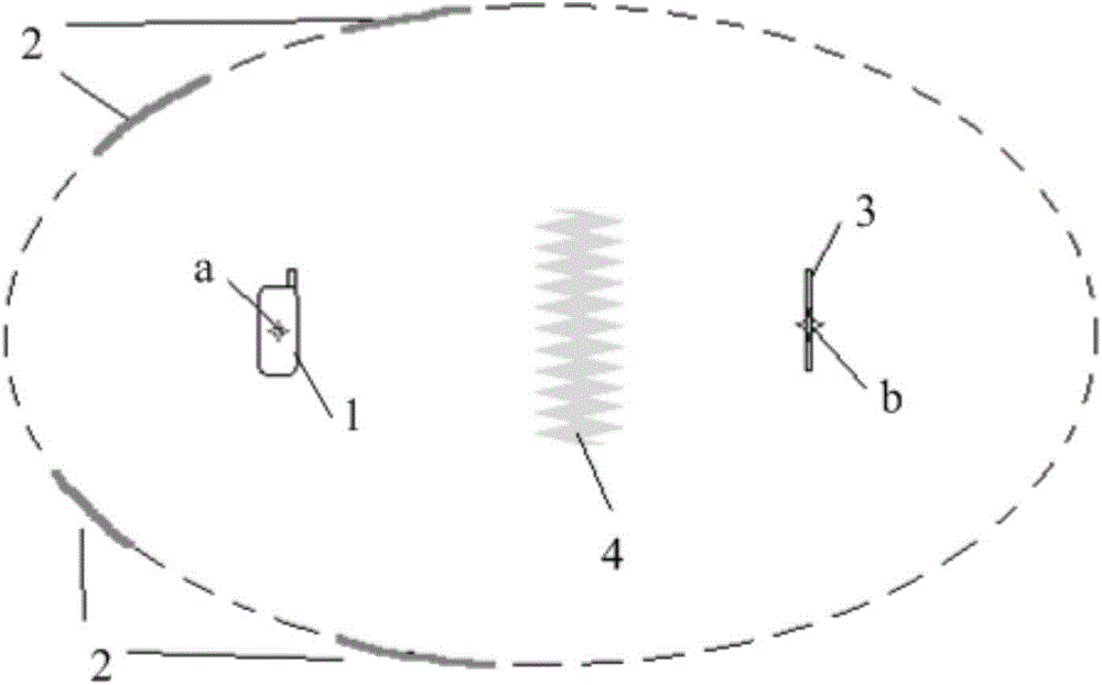 Wireless terminal test system and control method used for wireless terminal test system