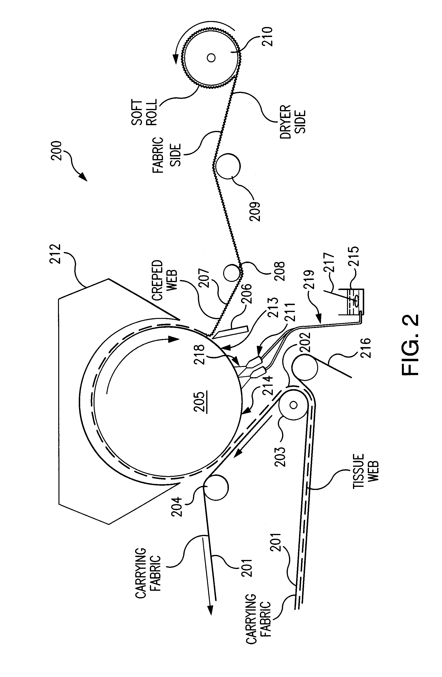 Creping methods using pH-modified creping adhesive compositions