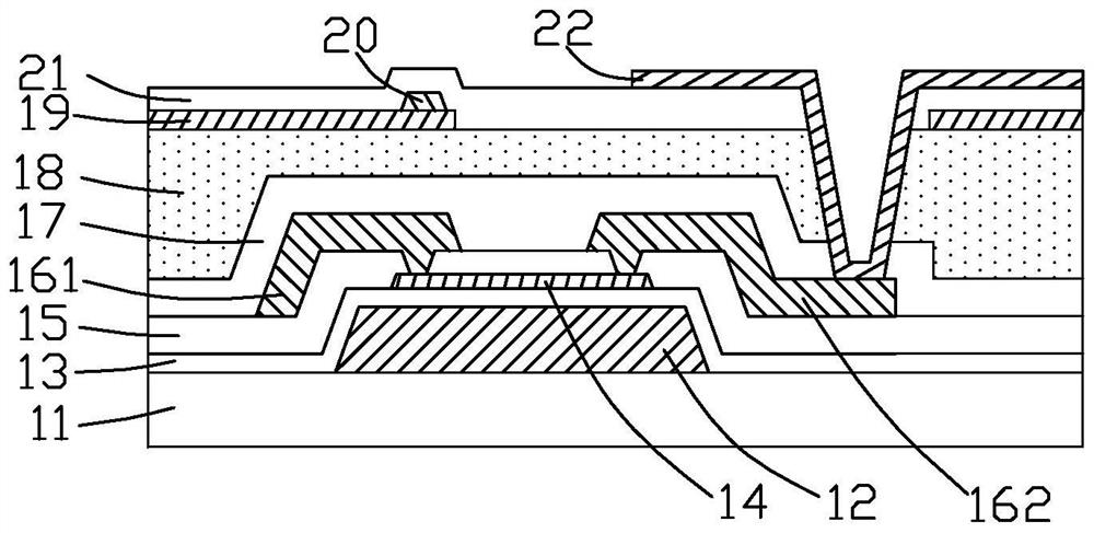 Thin film transistor array substrate and manufacturing method thereof