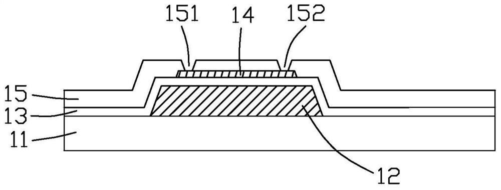 Thin film transistor array substrate and manufacturing method thereof