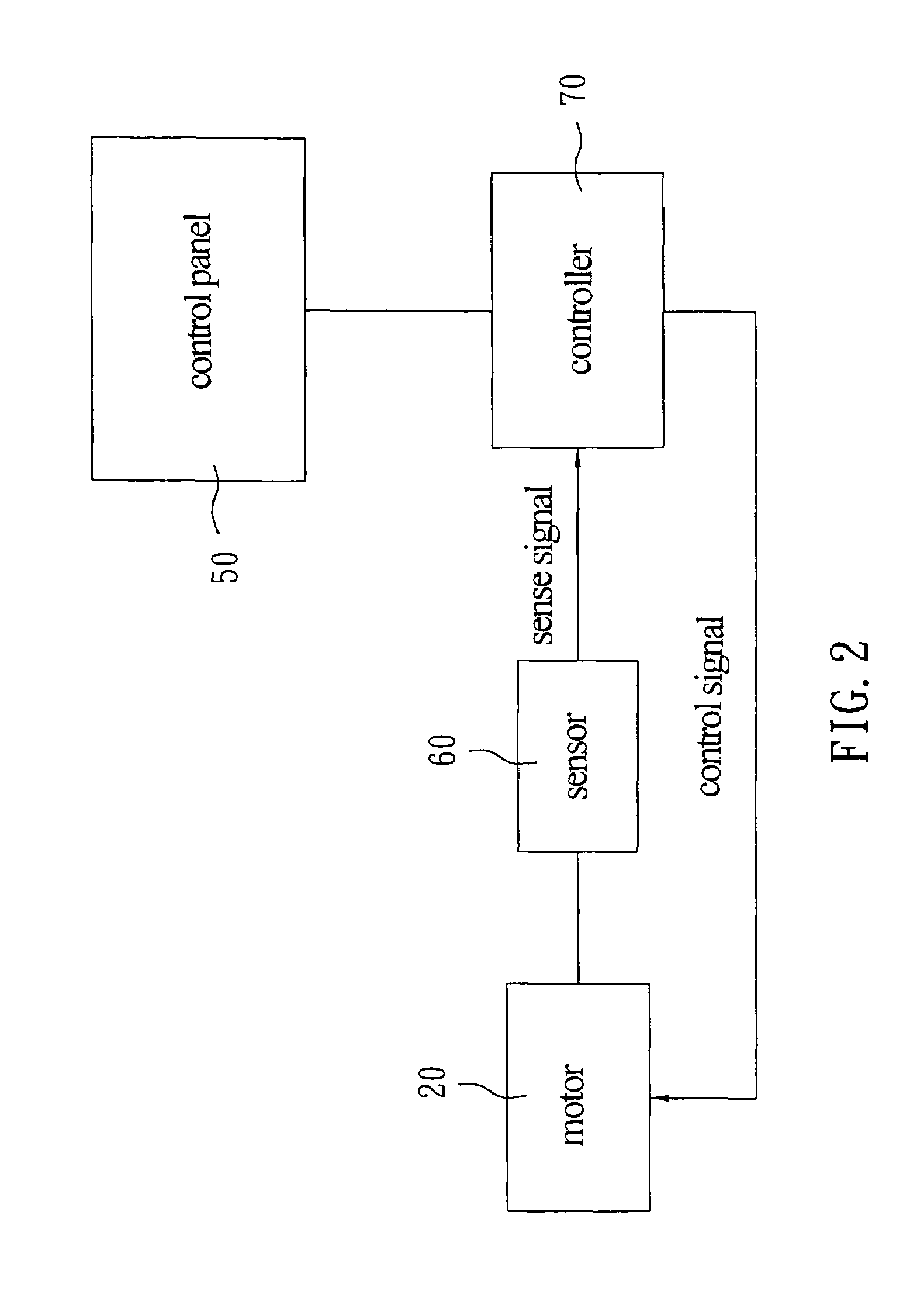 Multifunctional exercise treadmill with sensor for activating motor driven tread belt or not in response to force exerted upon the tread belt for additionally exercising either foot muscles or both foot and hand muscles